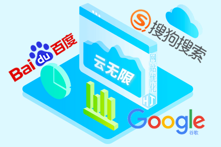 青岛网站优化